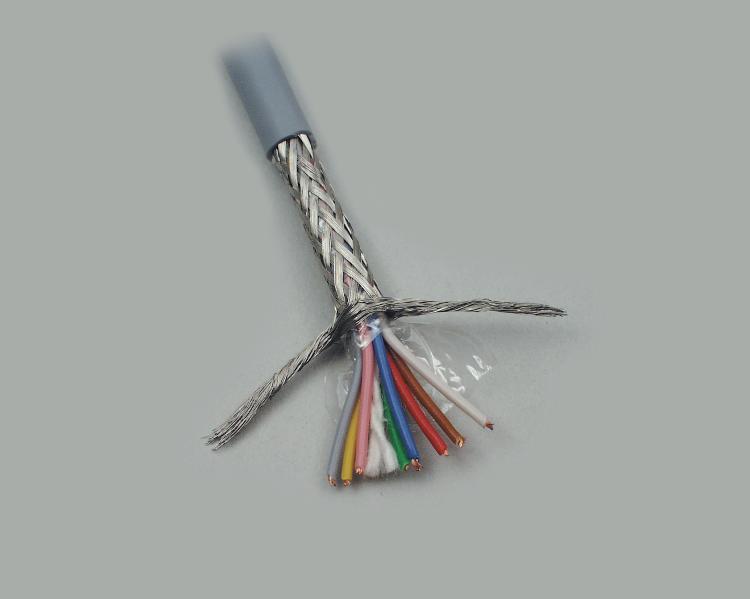 control cable LiYCY 25x0,25mm² (25x14x0,15mm), shielded, grey, Ø 10,60mm